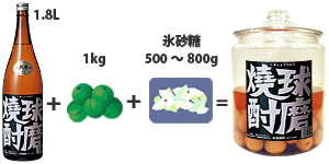 球磨焼酎