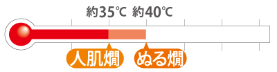 人肌燗(35℃前後)〜ぬる燗(40℃前後)