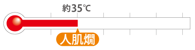 人肌燗(35℃前後)