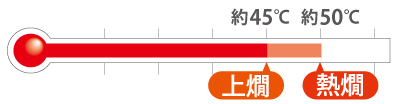 上燗(454℃前後)〜熱燗(50℃前後)
