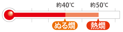 ぬる燗〜熱燗(40℃前後〜50℃前後)