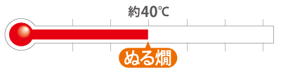 ぬる燗(40℃前後)