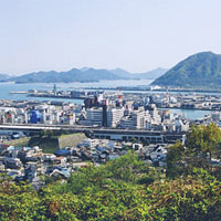 環境