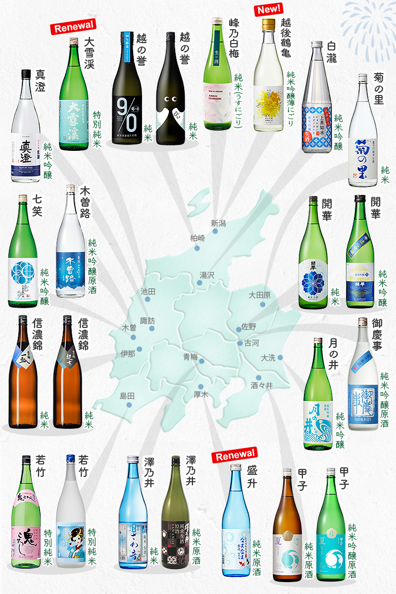 日本名門酒会 公式サイト - ドキュメント-夏生 ラインアップ